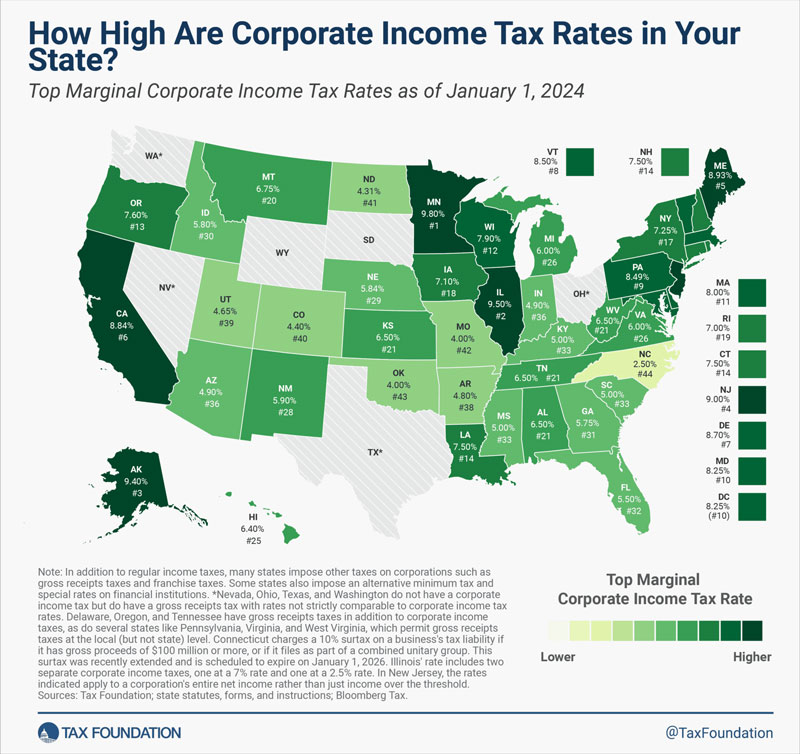 How High Are Corporate income Tax Rates in Your State