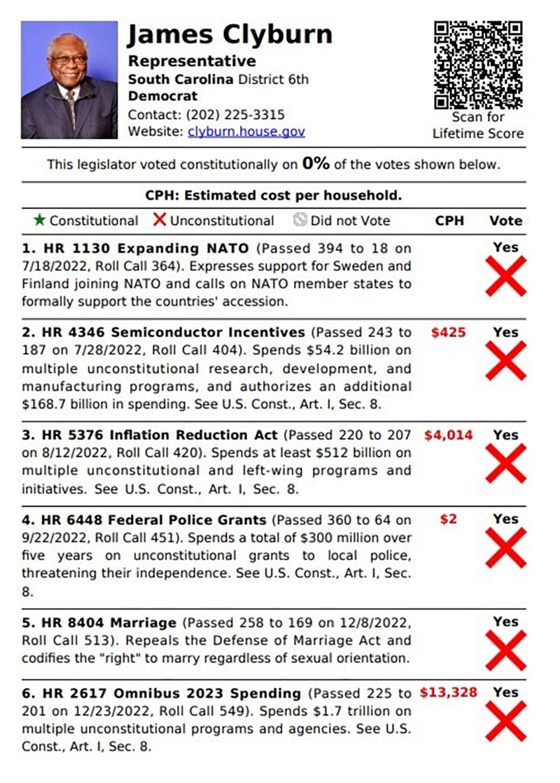 New Congressional Scorecards for SC Clyburn