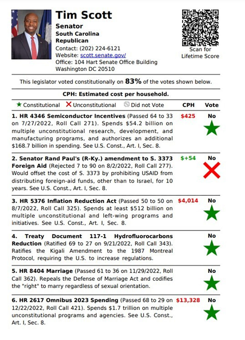 New Congressional Scorecards for SC Scott