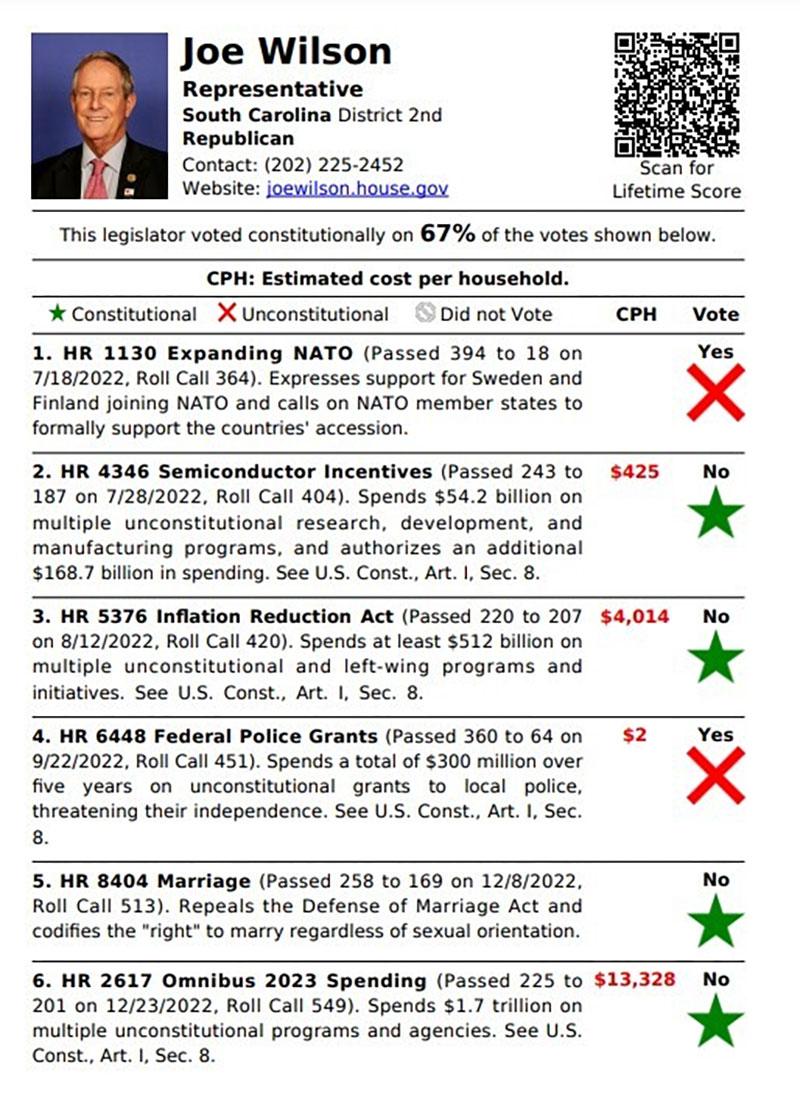 New Congressional Scorecards for SC Wilson