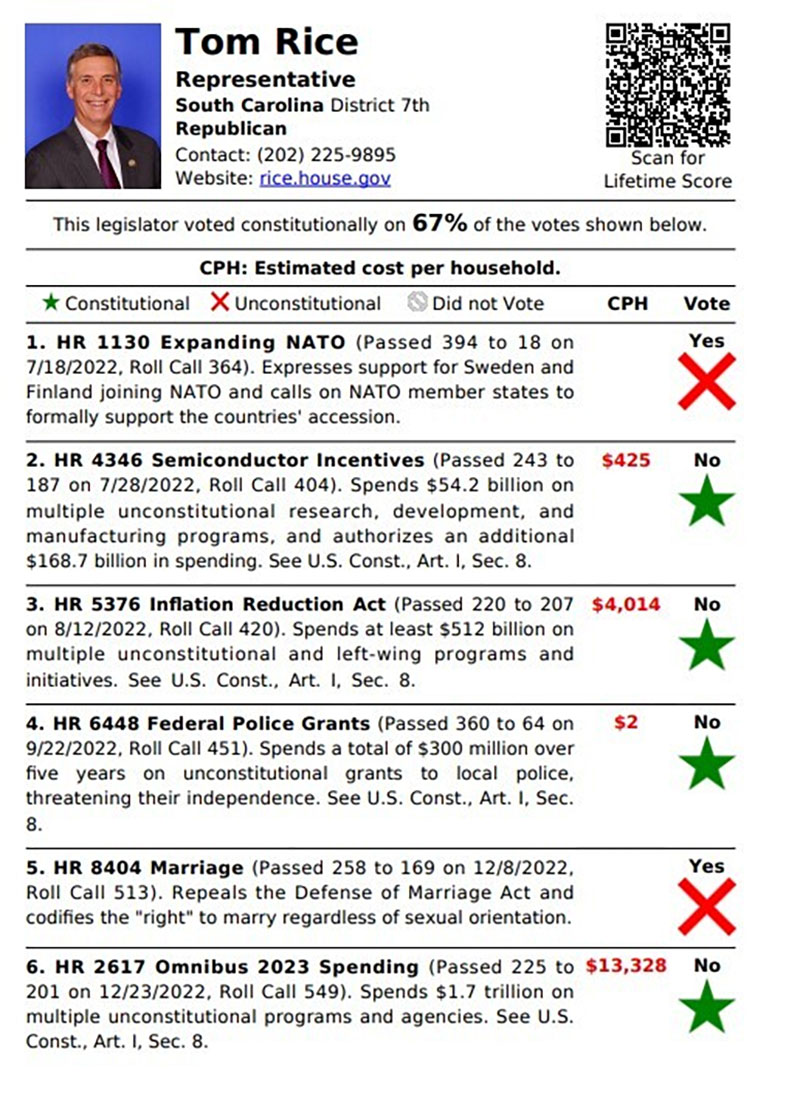 New Congressional Scorecards for SC Rice