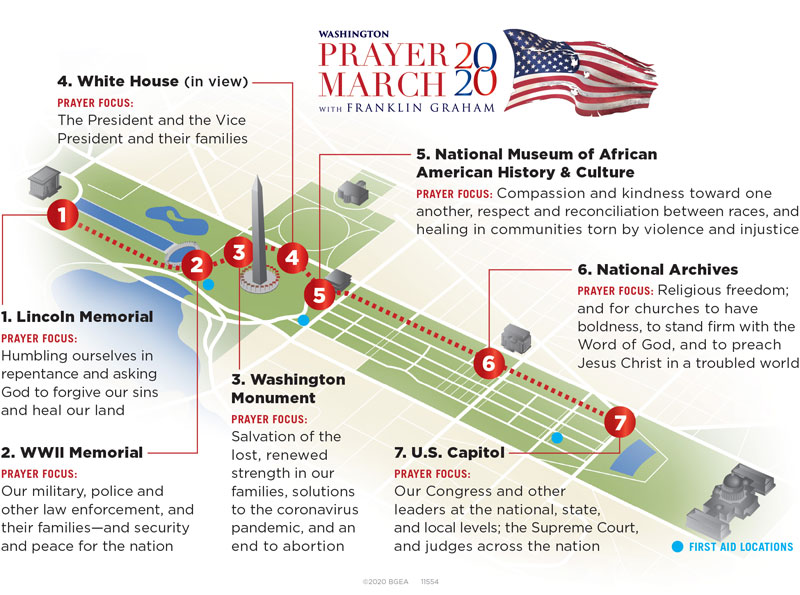 Prayer March 2020